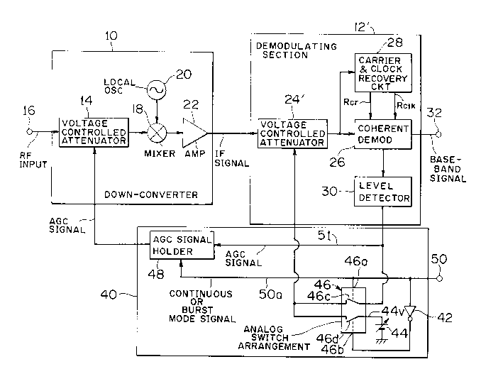 A single figure which represents the drawing illustrating the invention.